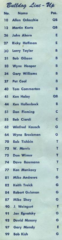 Pop Warner 1966