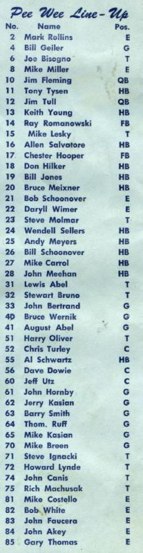 Pop Warner 1966